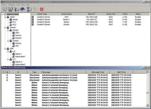 GV-Dispatch GeoVision Oprogramowanie NVR